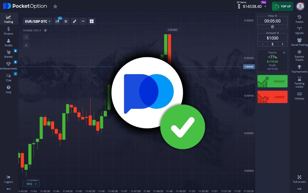 Как правильно осуществлять po trade вход для максимальной прибыли Как правильно осуществлять po trade вход для максимальной прибыли