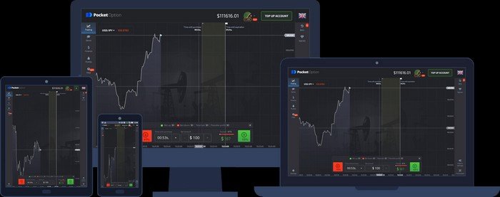 Покет Опшн отзывы честные мнения пользователей о платформе Покет Опшн отзывы честные мнения пользователей о платформе