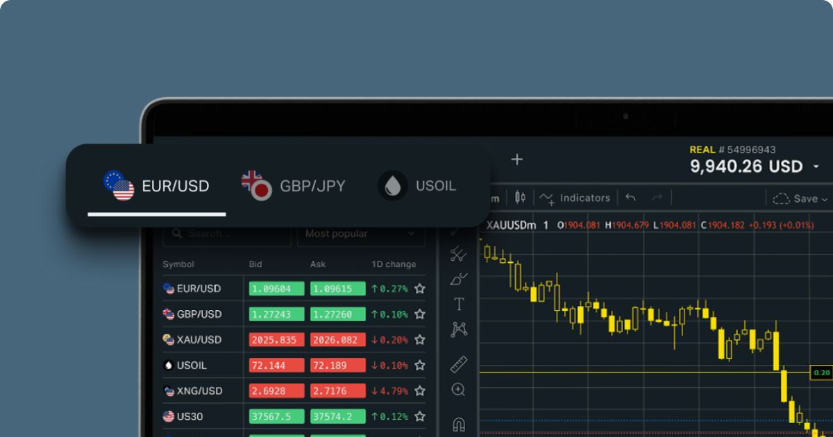 Understanding Competitive Exness Fees for Traders 3 Understanding Competitive Exness Fees for Traders 3