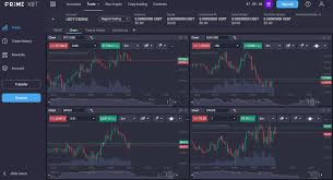 Unlocking Success in PrimeXBT Trading Strategies and Insights Unlocking Success in PrimeXBT Trading Strategies and Insights