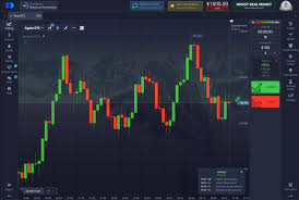 PocketOption Official Site A Comprehensive Guide to Trading with Pocket Option PocketOption Official Site A Comprehensive Guide to Trading with Pocket Option