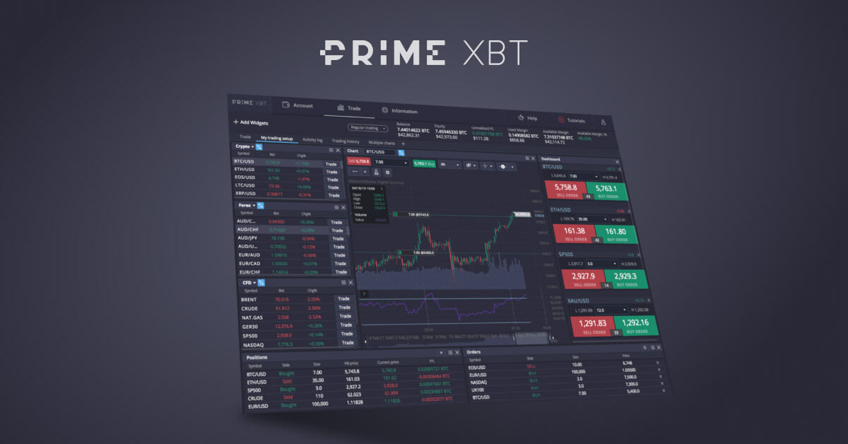 Unlocking the Future of Digital Assets with Trading PrimeXBT Unlocking the Future of Digital Assets with Trading PrimeXBT